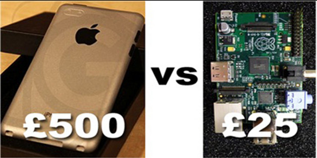Raspberry Pi is better Immagine tratta da: http://www.brassagency.com/blog/wp-content/uploads//2012/03/raspberry-pi.jpg